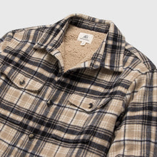 Load image into Gallery viewer, Skip Sherpa Shirt Jacket
