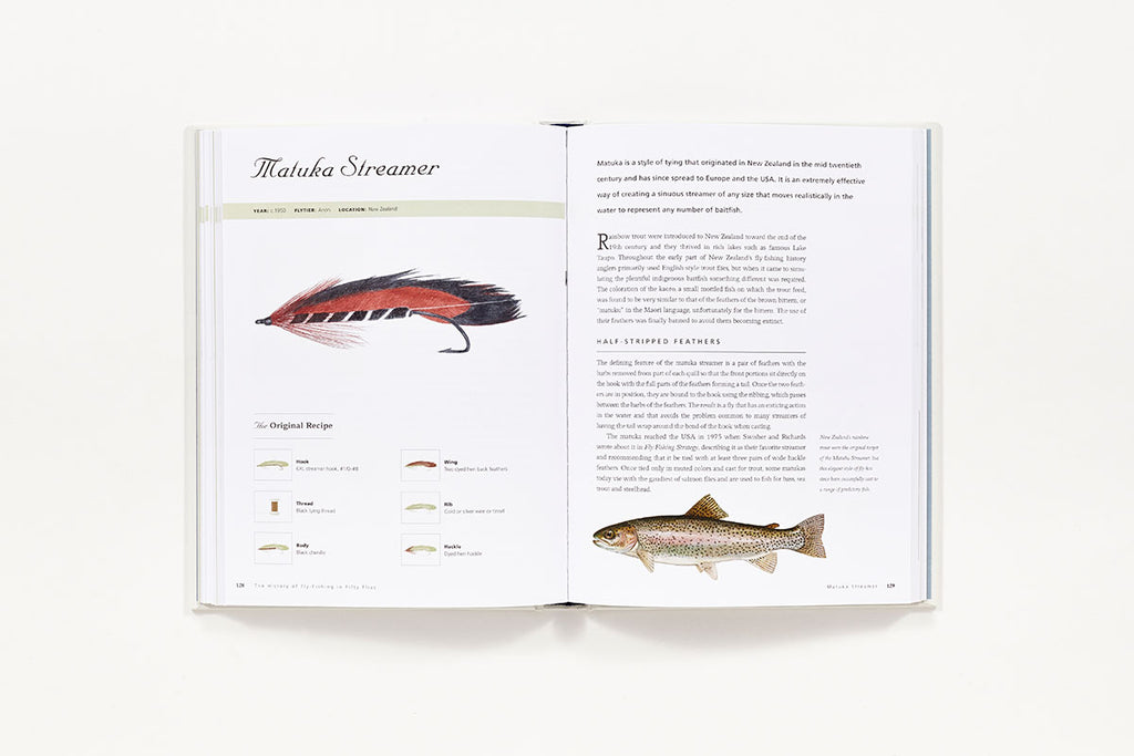 The History of Fly Fishing in Fifty Flies